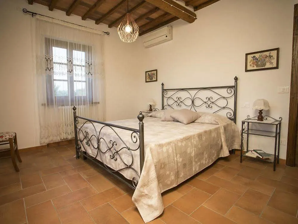 Hotel Appartamento Villa Imola Montecchio Del Loto