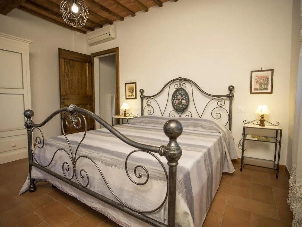Appartamento Villa Imola Montecchio Del Loto Hotel